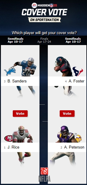 maddennfl25-covervote-round5