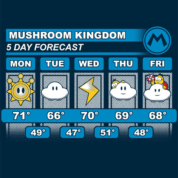 mushroom-forecast-art_1024x1024