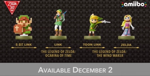 legendofzelda-classicamiibo